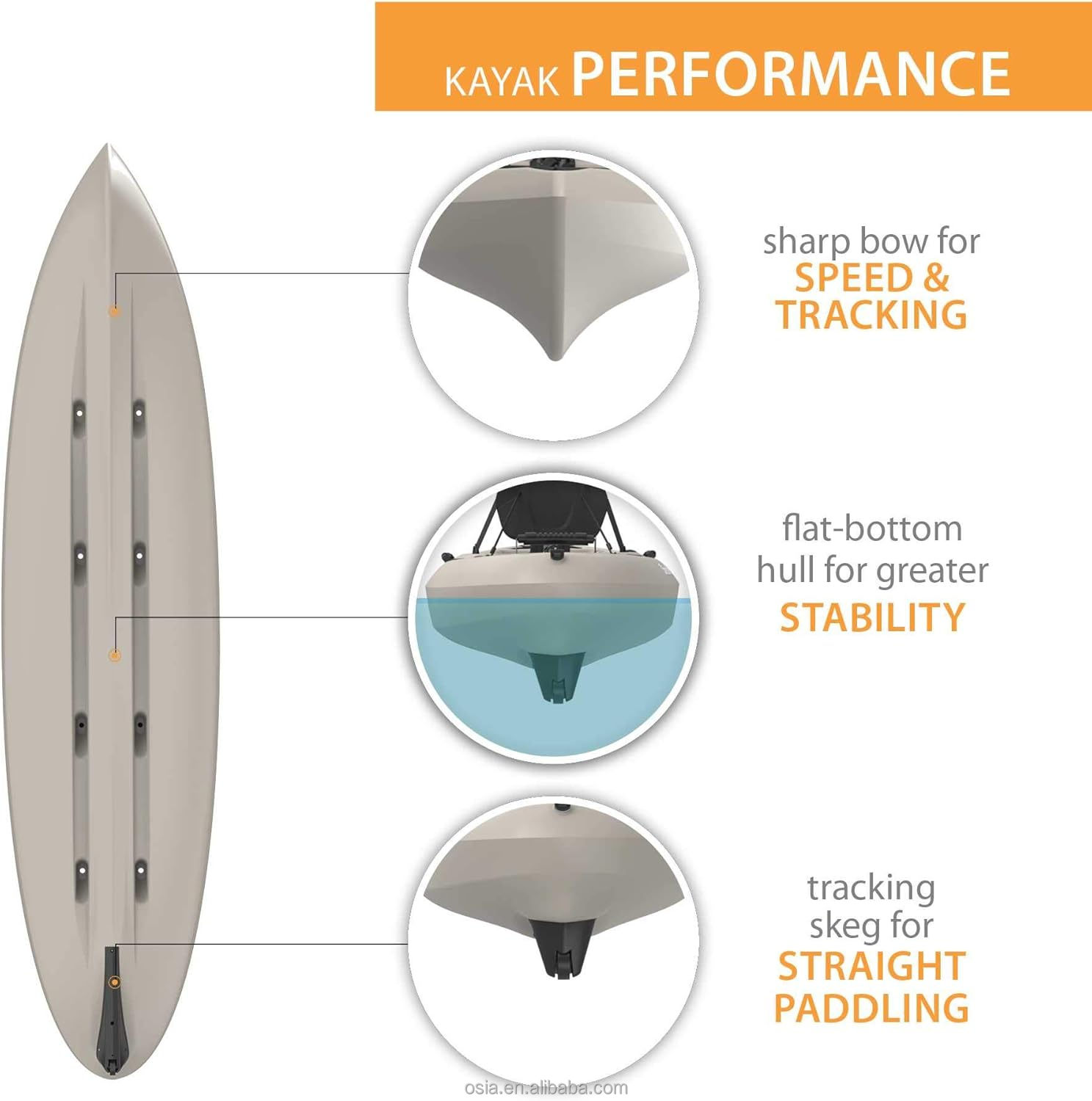 낚시용 카약, 단단한 플라스틱 재질, 2인 또는 3인용 - Fishing Kayak Sit In 리뷰 및 가격